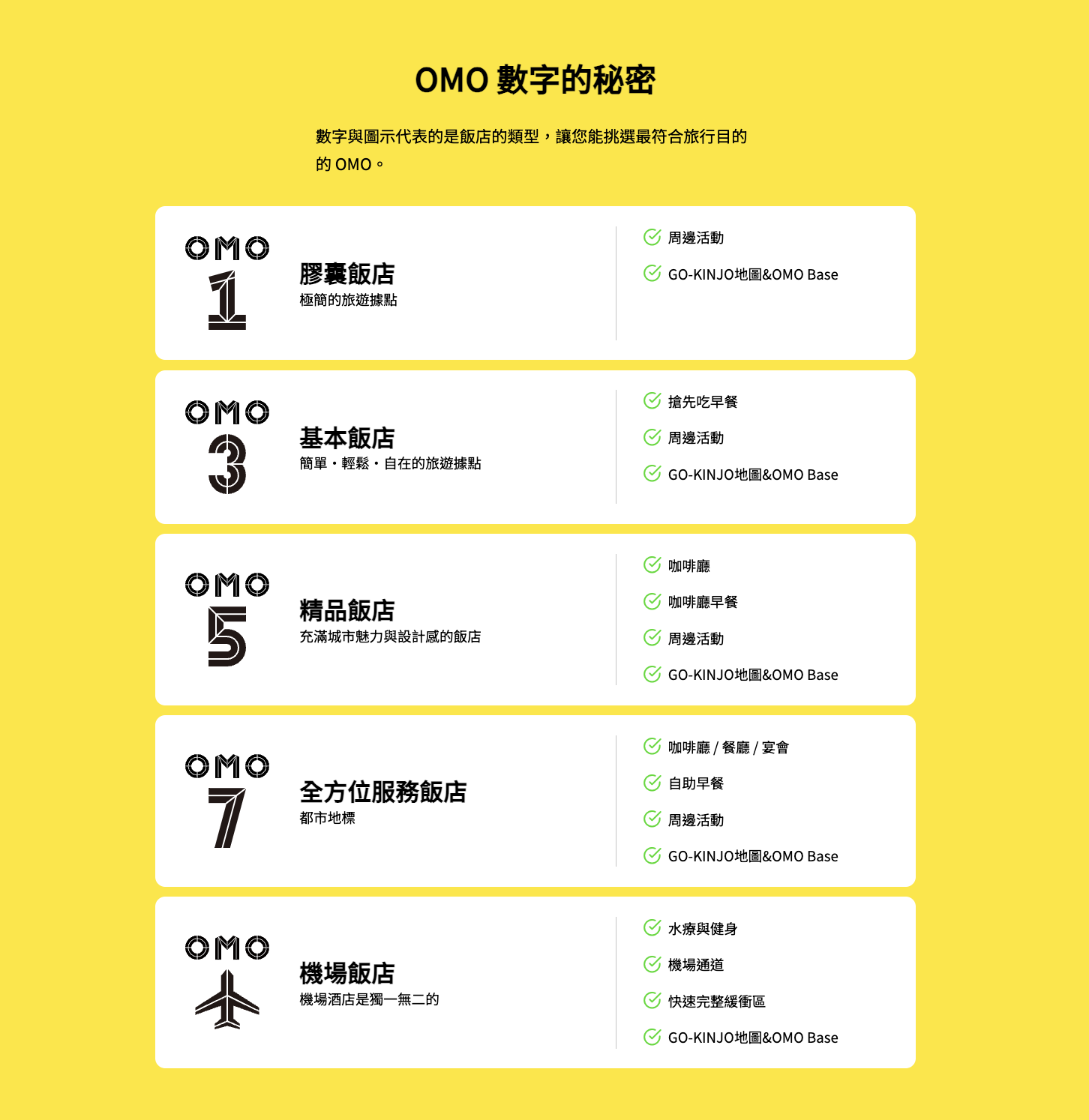 靠旅遊生活、日本｜7間星野集團 OMO 飯店推薦，小資族入手星野最佳選擇