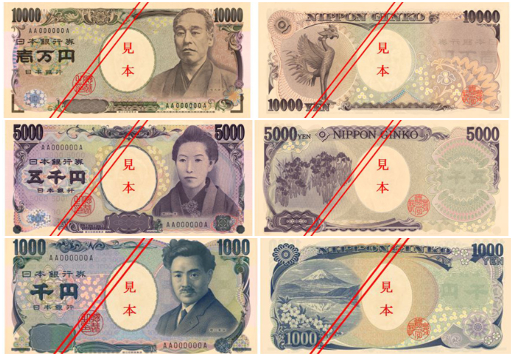 日圓新鈔7/3上路！10000、5000、1000日圓長這樣、舊鈔還能用嗎？