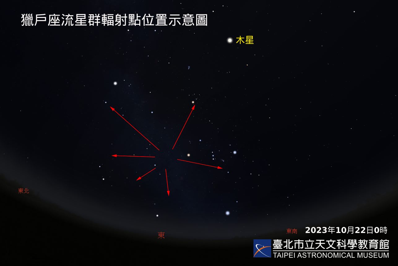 10/21晚上別睡了！ 秋季星空煙火秀、獵戶座流星雨今年最大發生