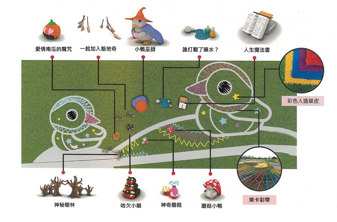 超萌Der！三重鴨鴨公園地景藝術展　魔法世界12/9至2024/1/14奇幻登場